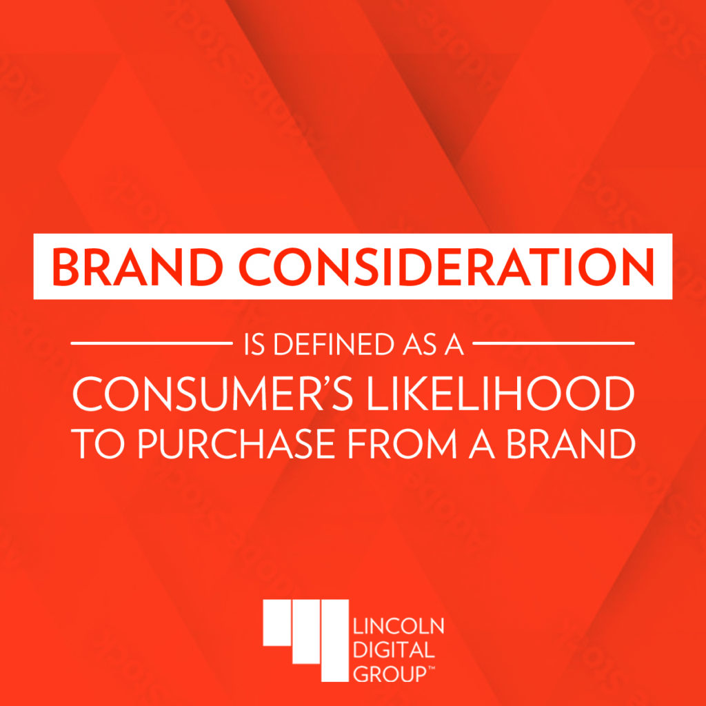 improving Brand consideration