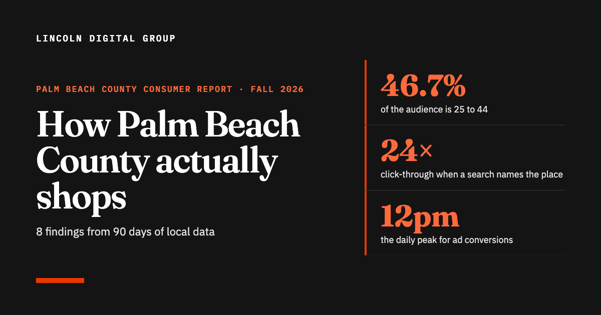 Blog · Featured share image@1x how palm beach county shops